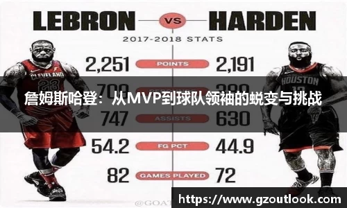 谈球吧体育詹姆斯哈登：从MVP到球队领袖的蜕变与挑战